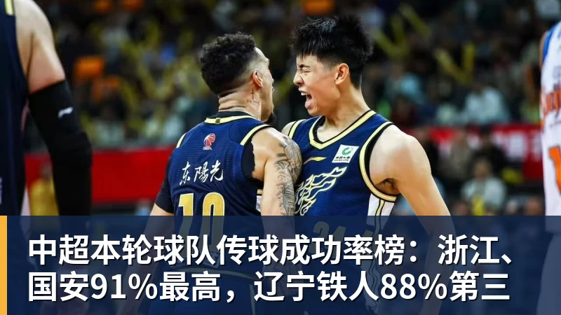 mk体育中超本轮球队传球成功率榜：浙江、国安91%最高，辽宁铁人88%第三