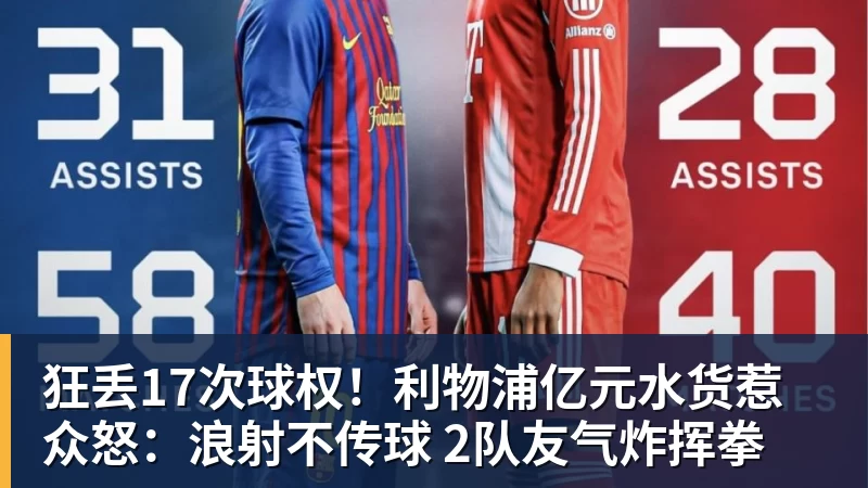 狂丢17次球权！利物浦亿元水货惹众怒：浪射不传球 2队友气炸挥拳