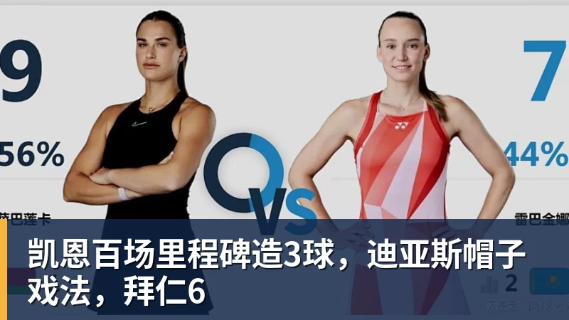 凯恩百场里程碑造3球,迪亚斯帽子戏法,拜仁6